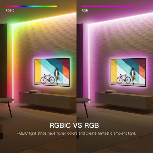 GlowFlow™ – Smart RGBIC LED Strip - WM DigitalBay