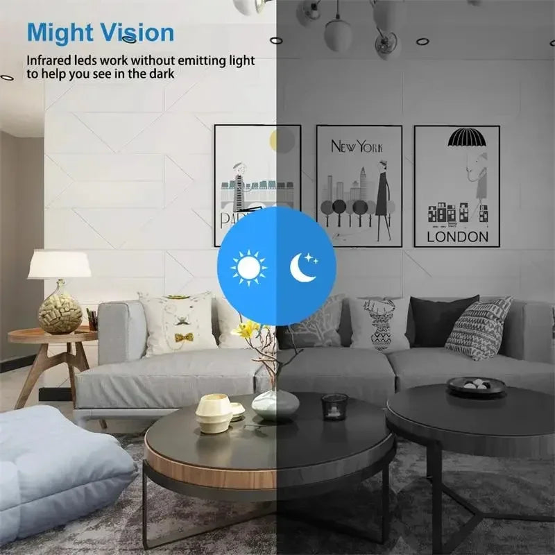 MiniGuard™ – 1080P Security Cam - WM DigitalBay