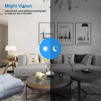 MiniGuard™ – 1080P Security Cam - WM DigitalBay