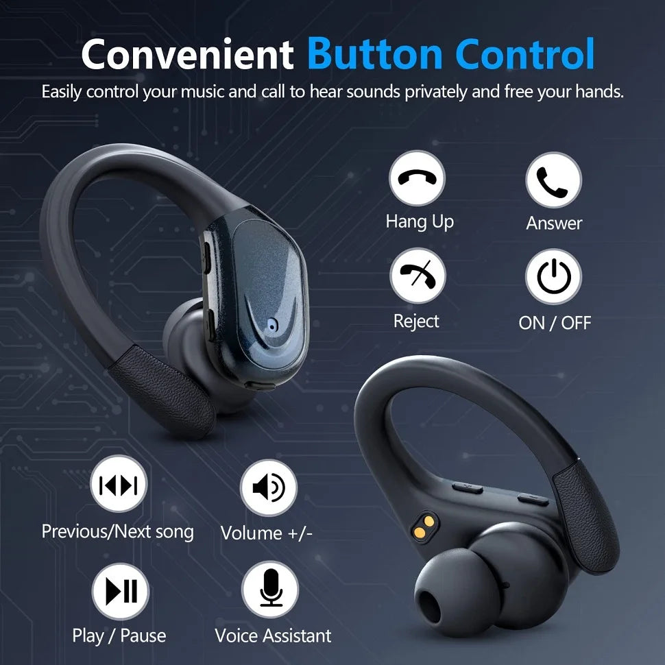 SportBuds™ – Wireless Earhook Earphones - WM DigitalBay