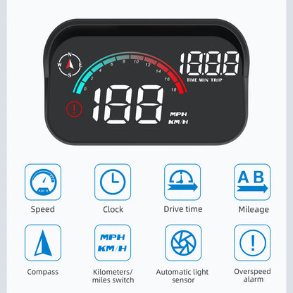 DriveHUD™ – M22 GPS Speedometer - WM DigitalBay