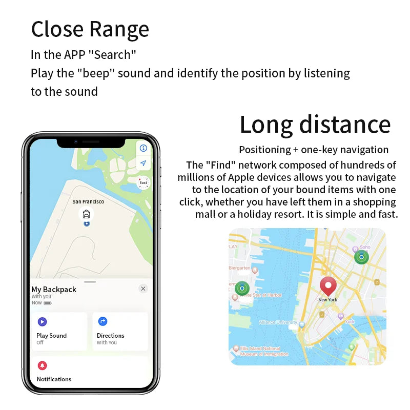 TrackMate™ – Waterproof GPS Finder - WM DigitalBay