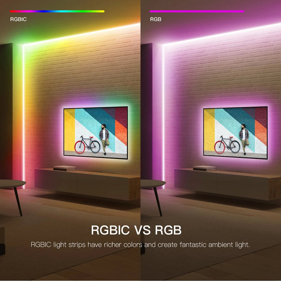 GlowFlow™ – Smart RGBIC LED Strip - WM DigitalBay