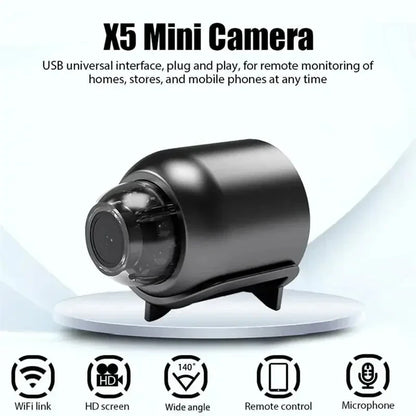 MiniGuard™ – 1080P Security Cam - WM DigitalBay
