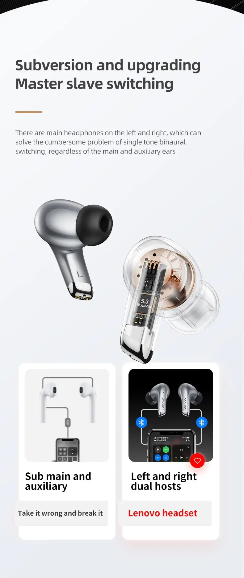 Lenovo LP5™ – HiFi Sound & Mic - WM DigitalBay