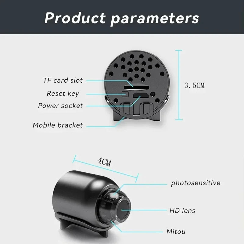MiniGuard™ – 1080P Security Cam - WM DigitalBay