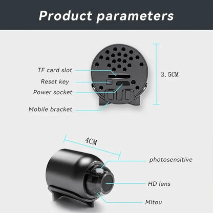 MiniGuard™ – 1080P Security Cam - WM DigitalBay