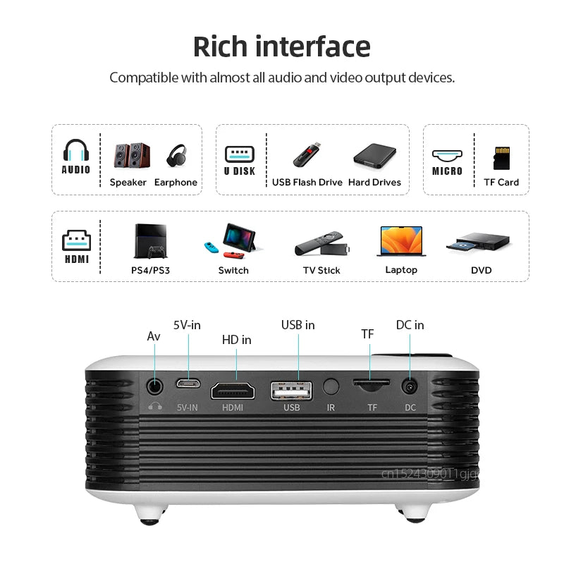 AUN A2000 – Mini LED Projector - WM DigitalBay