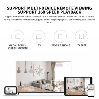 SecureView™ – 360° Smart Home Camera - WM DigitalBay