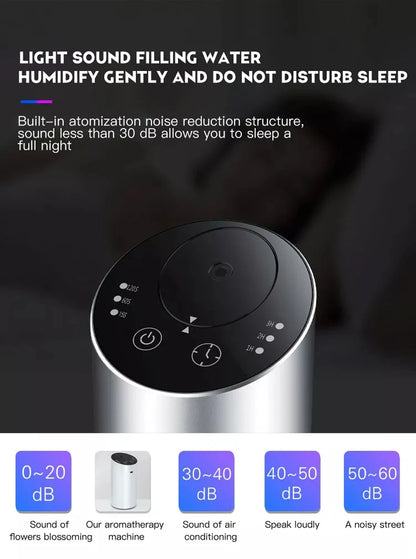 ScentAura™ – Electric Diffuser - WM DigitalBay