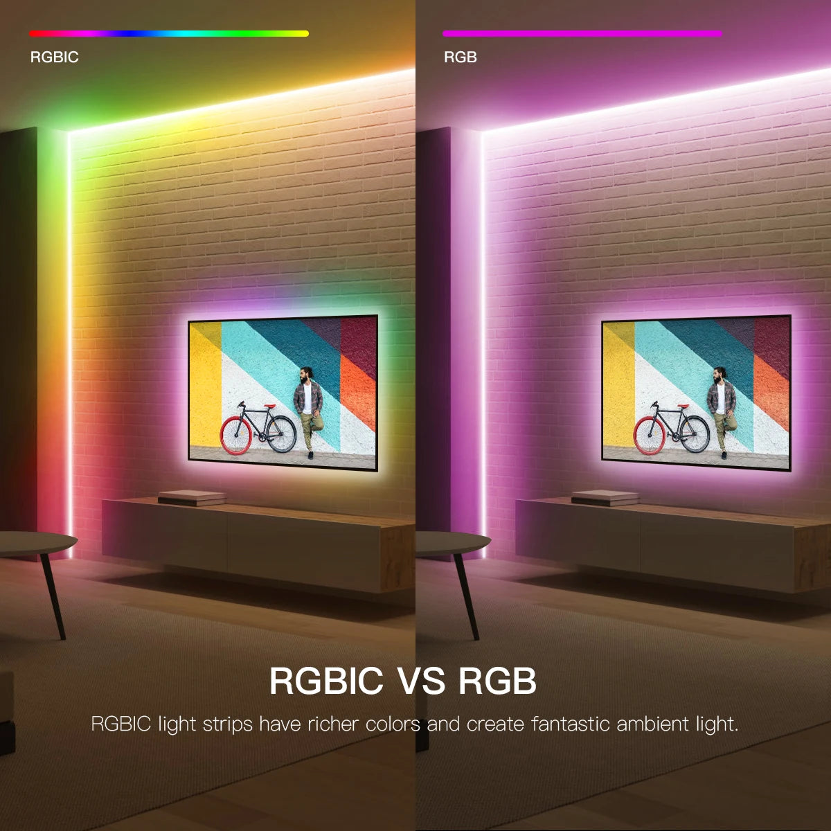 GlowFlow™ – Smart RGBIC LED Strip - WM DigitalBay