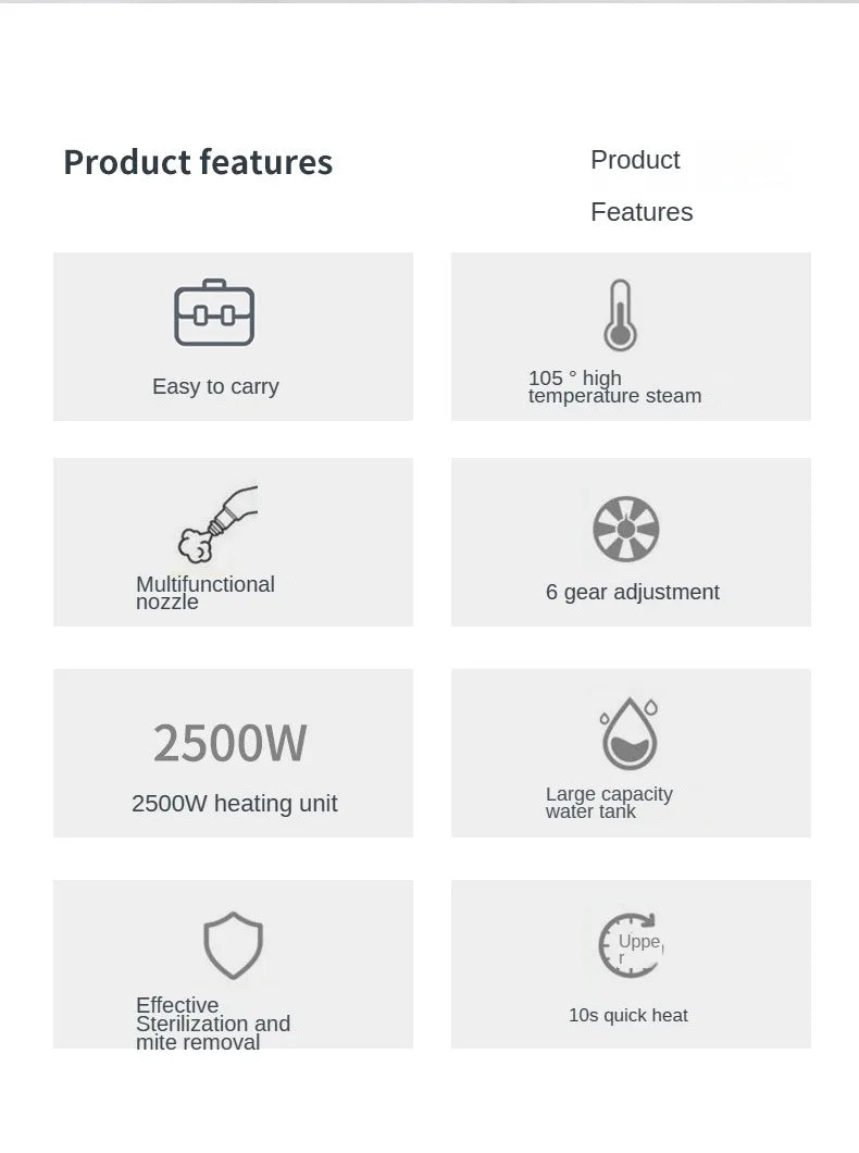 SteamPro™ – High-Temperature Home & Car Cleaner - WM DigitalBay