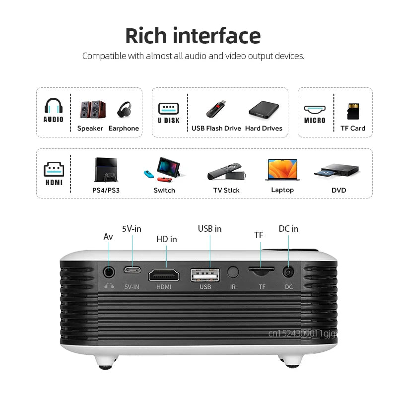 AUN A2000 – Mini LED Projector - WM DigitalBay