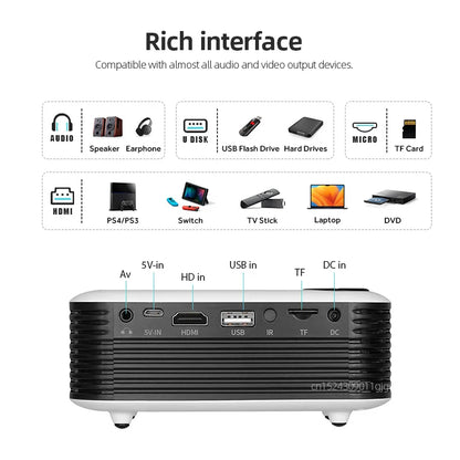 AUN A2000 – Mini LED Projector - WM DigitalBay