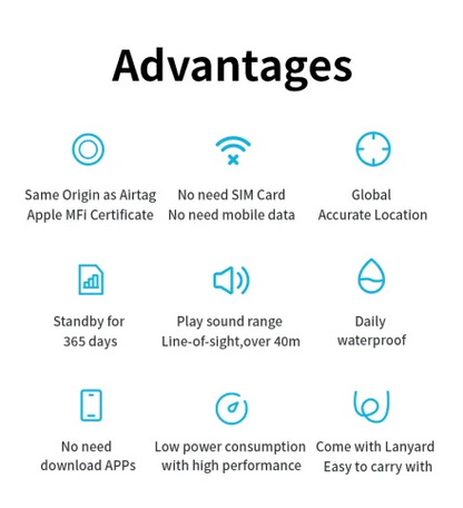 TrackMate™ – Waterproof GPS Finder - WM DigitalBay