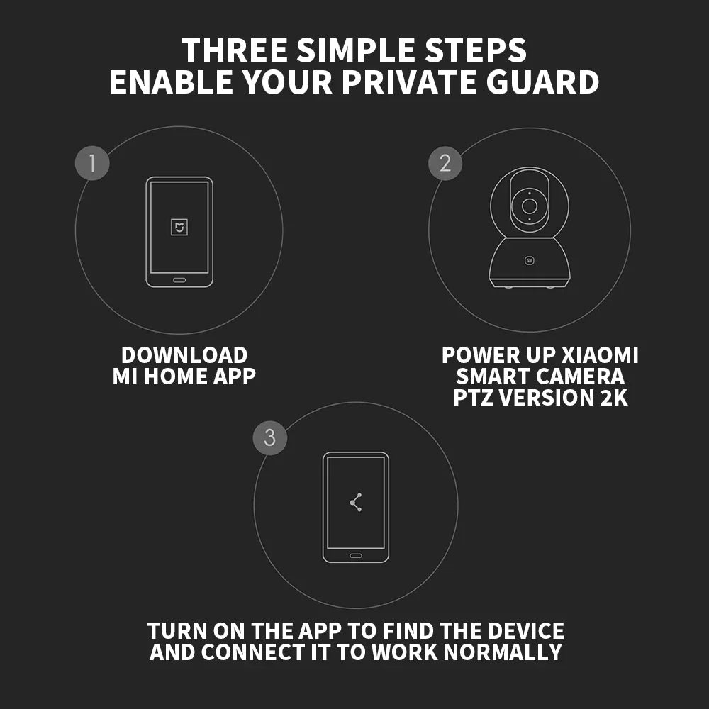 SecureView™ – 360° Smart Home Camera - WM DigitalBay