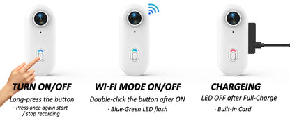 VlogMate™ – 4K HD Mini WiFi Action Camera - WM DigitalBay
