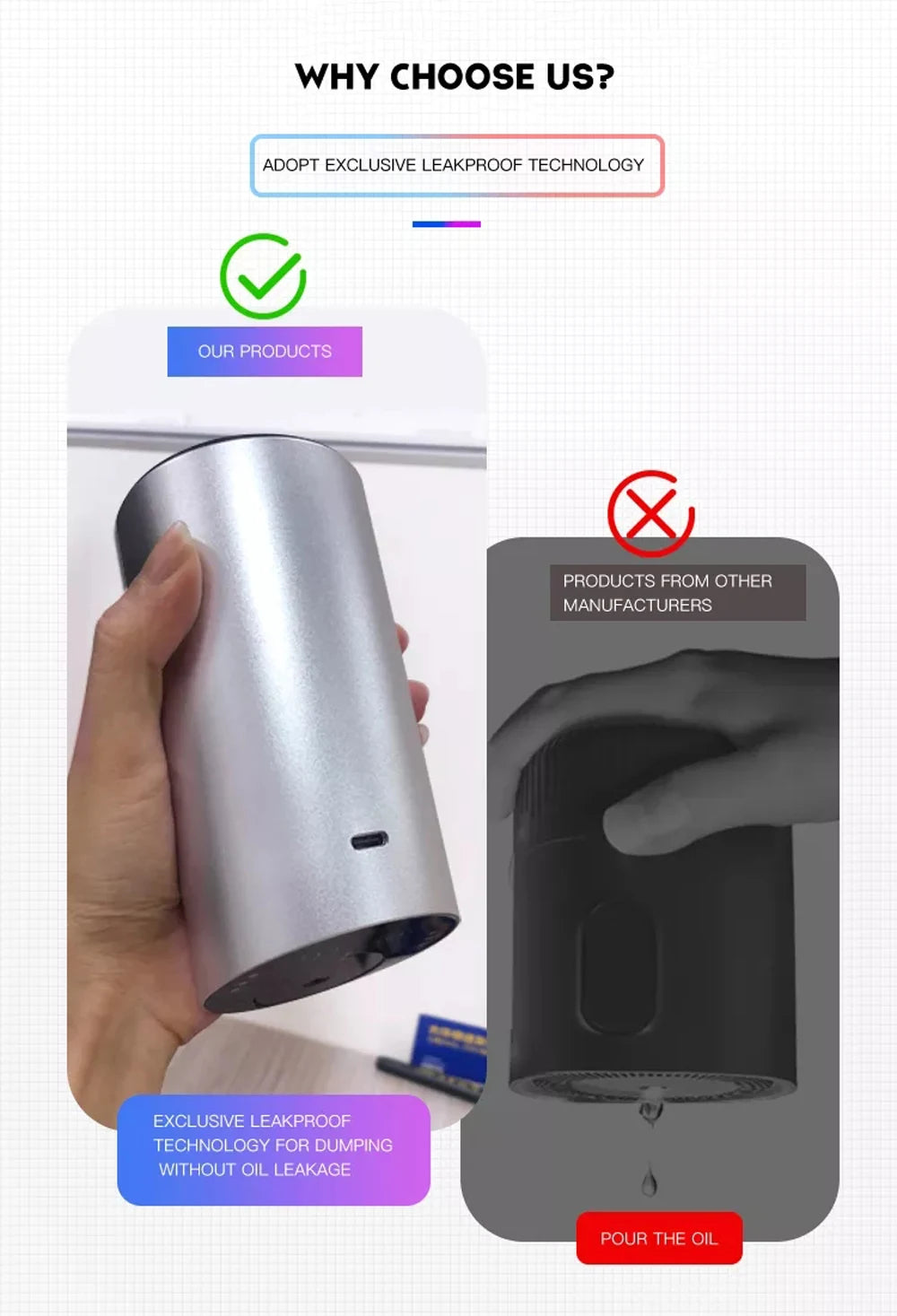 ScentAura™ – Electric Diffuser - WM DigitalBay